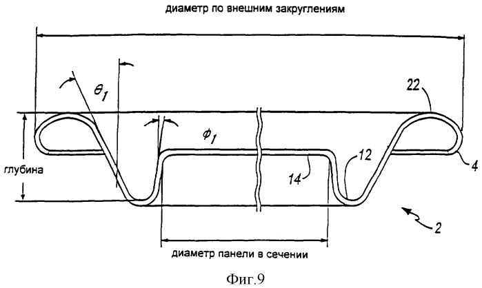 Металлическая крышка банки для напитков (патент 2299843)