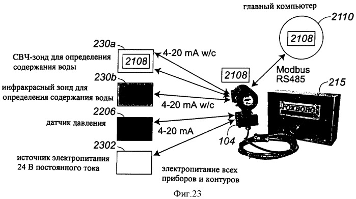 Многофазный расходомер кориолиса (патент 2406977)