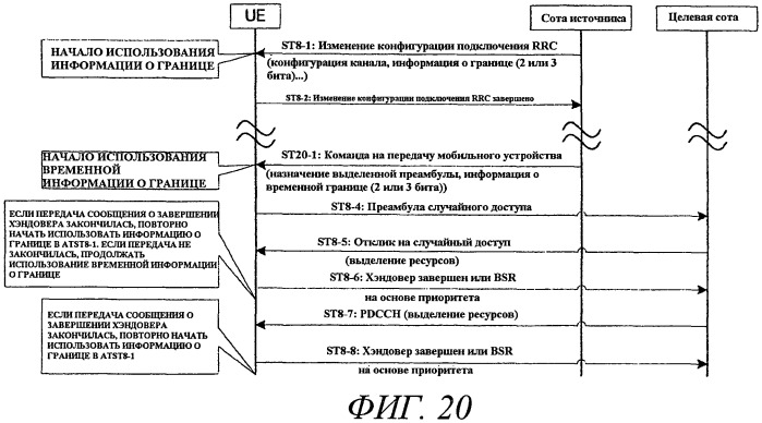 Терминал связи и базовая станция (патент 2491773)