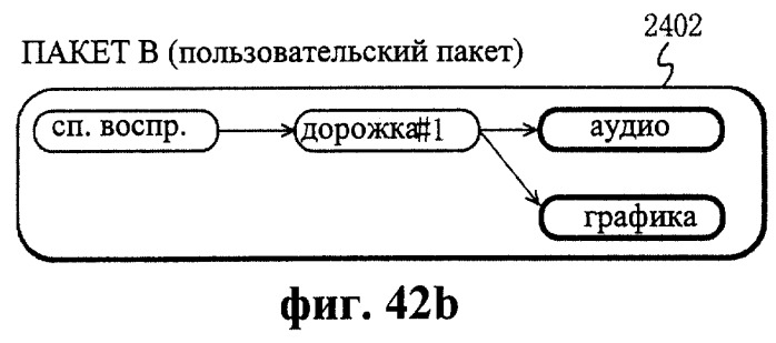 Система защиты от копирования цифровых данных (патент 2251146)