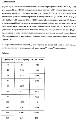 Замещенные арилимидазолоны и -триазолоны в качестве ингибиторов рецепторов вазопрессина (патент 2460724)