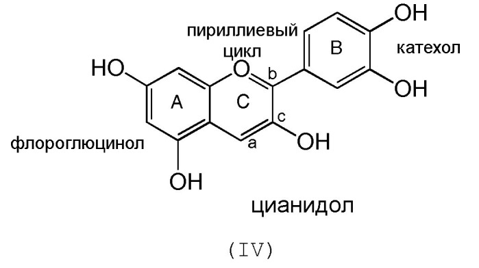 Композиции производных флавоноидных полифенолов и их применение для борьбы с патологиями и со старением живых организмов (патент 2499596)