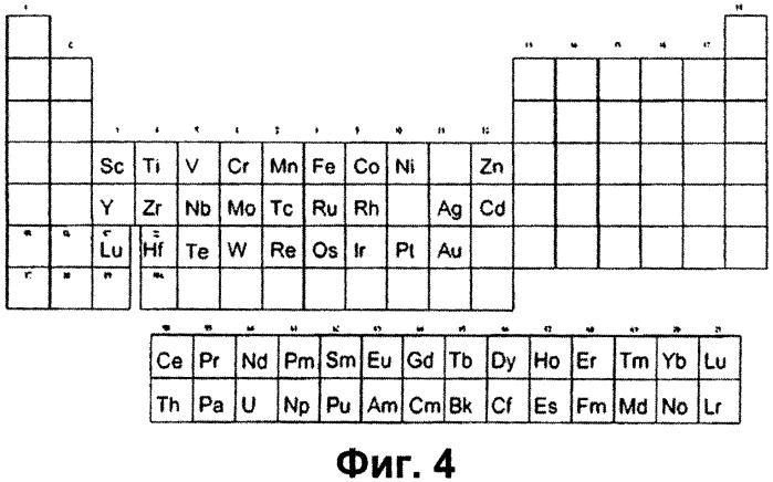 Способ и устройство для выработки энергии (патент 2559836)