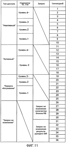 Радиопередающее устройство и способ радиопередачи (патент 2452131)