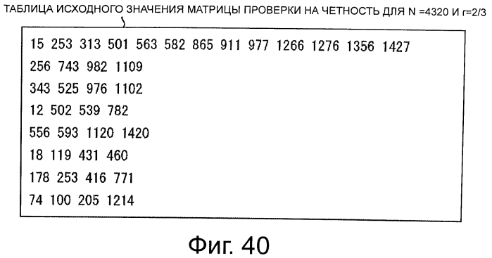 Устройство обработки данных и способ обработки данных (патент 2574828)