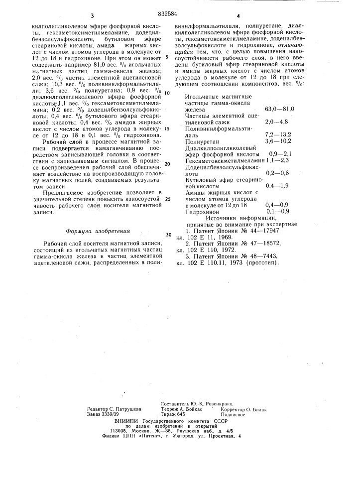 Рабочий слой носителя магнит-ной записи (патент 832584)