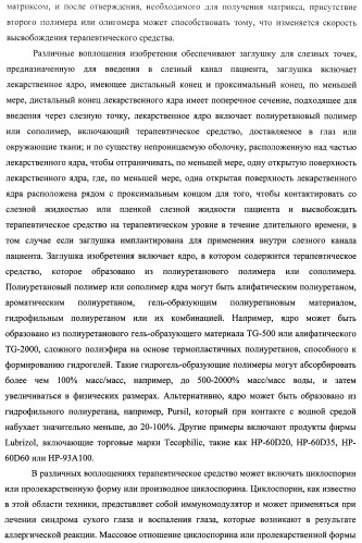 Лекарственные ядра для замедленного высвобождения терапевтических средств (патент 2478366)