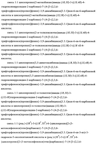 Производные 7-арил-3,9-диазабицикло(3.3.1)-нон-6-ена - ингибиторы ренина (патент 2343153)
