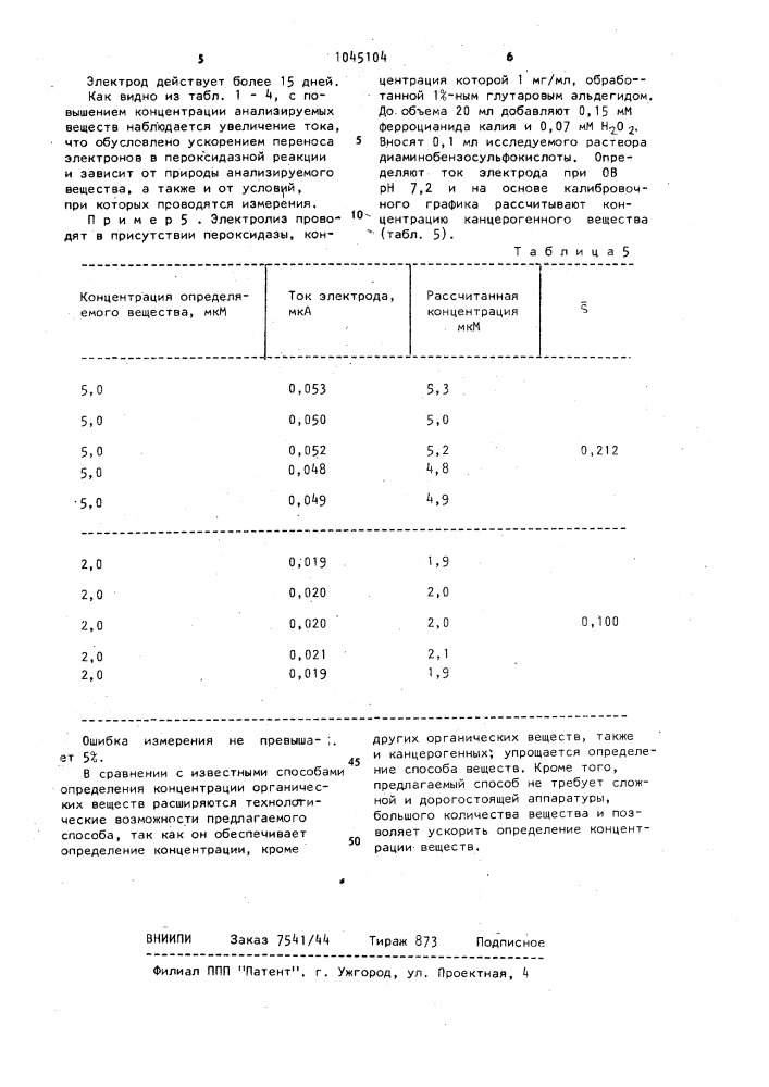 Способ определения концентрации органических веществ (патент 1045104)