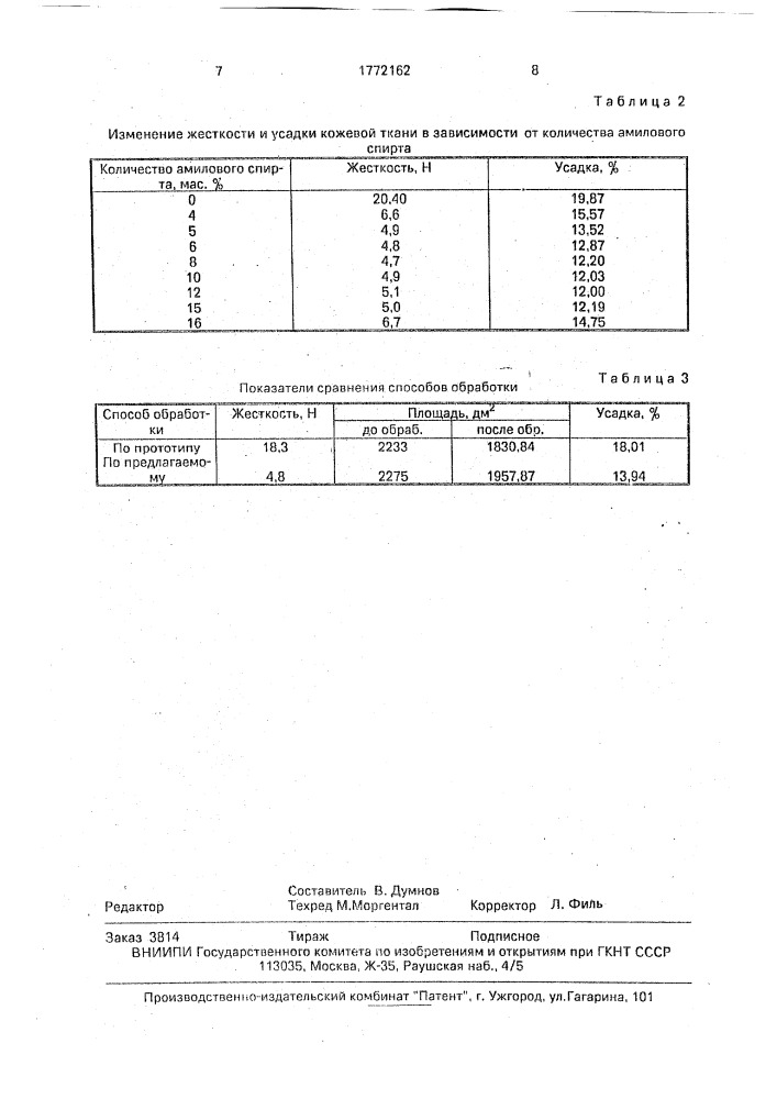 Состав для жирования кожевой ткани (патент 1772162)