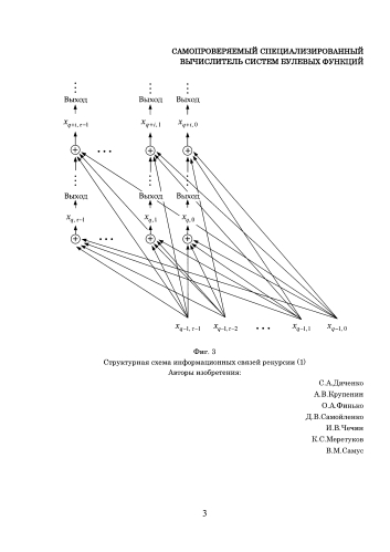 Самопроверяемый специализированный вычислитель систем булевых функций (патент 2579991)