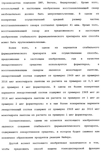 Применение циклезонида в качестве стабилизатора тонкодисперсной фракции формотерола в фармацевтическом препарате (патент 2337667)