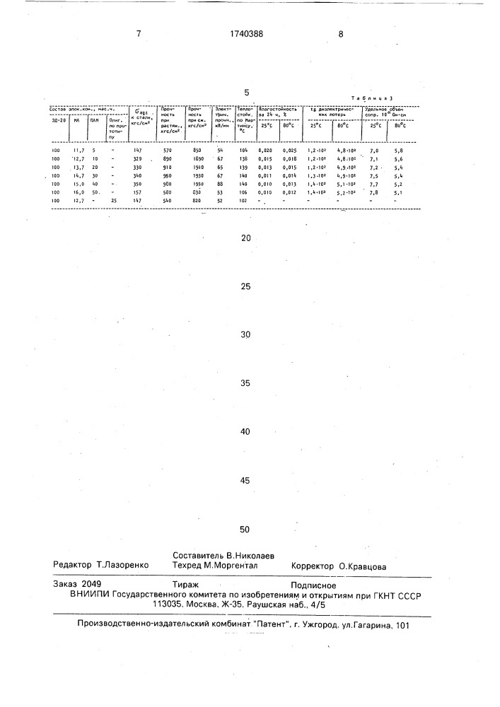 Полимерная композиция (патент 1740388)