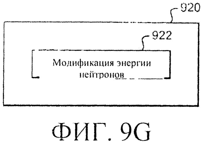 Система и способы регулирования реактивности в реакторе ядерного деления (патент 2555363)