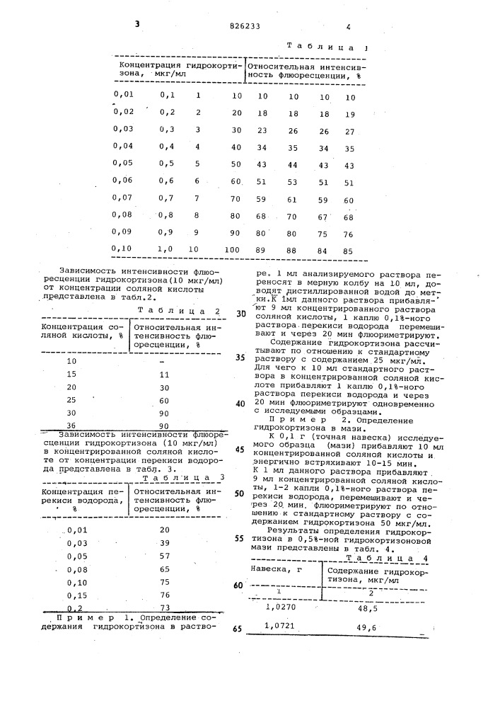 Способ определения гидрокортизона (патент 826233)