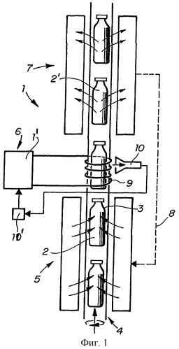 Способ и устройство для стерилизации жидкости (патент 2275826)