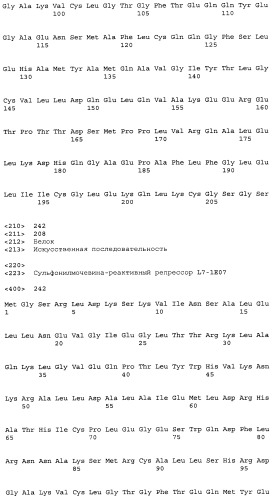 Сульфонилмочевина-реактивные репрессорные белки (патент 2532854)
