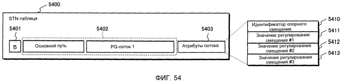 Носитель записи, устройство воспроизведения и интегральная схема (патент 2541128)