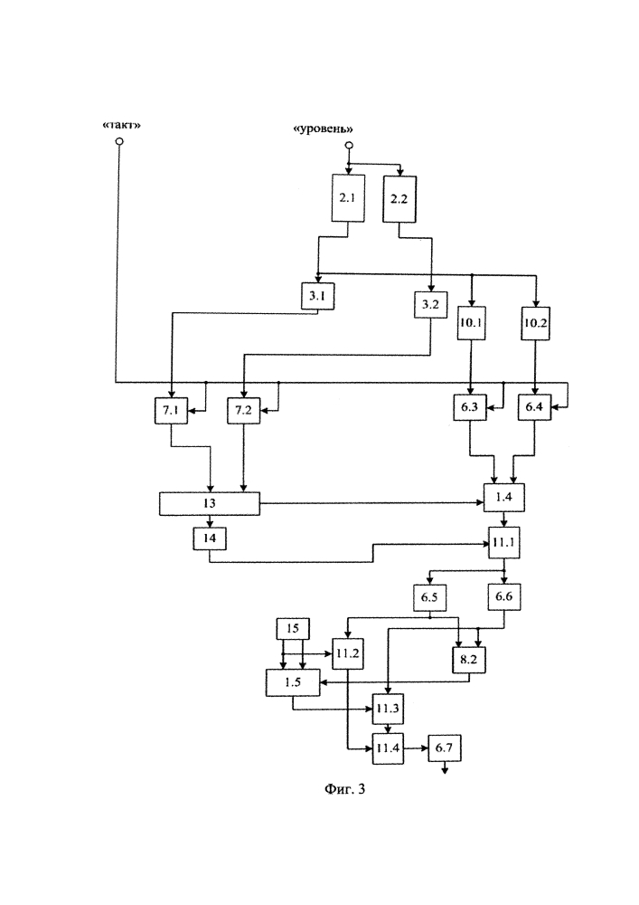Модулярный измерительный преобразователь (патент 2619831)