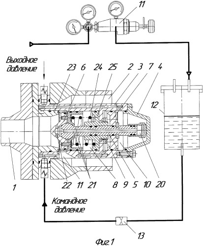 Регулятор давления газа (варианты) (патент 2361261)