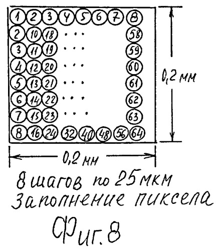 Многофункциональное устройство (патент 2410844)