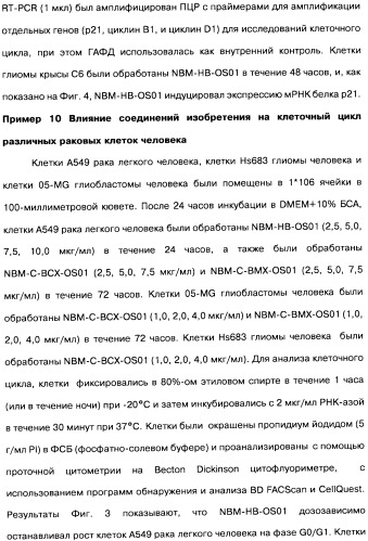 Соединения коричной кислоты (варианты), промежуточные соединения для их получения, фармацевтическая композиция на их основе, способ ингибирования гистоновой деацетилазы, способ лечения диабета, способ лечения опухоли или заболевания, связанного с пролиферацией клеток, способ усиления роста аксонов и способ лечения нейродегенеративных заболеваний и спинной мышечной атрофии (патент 2492163)