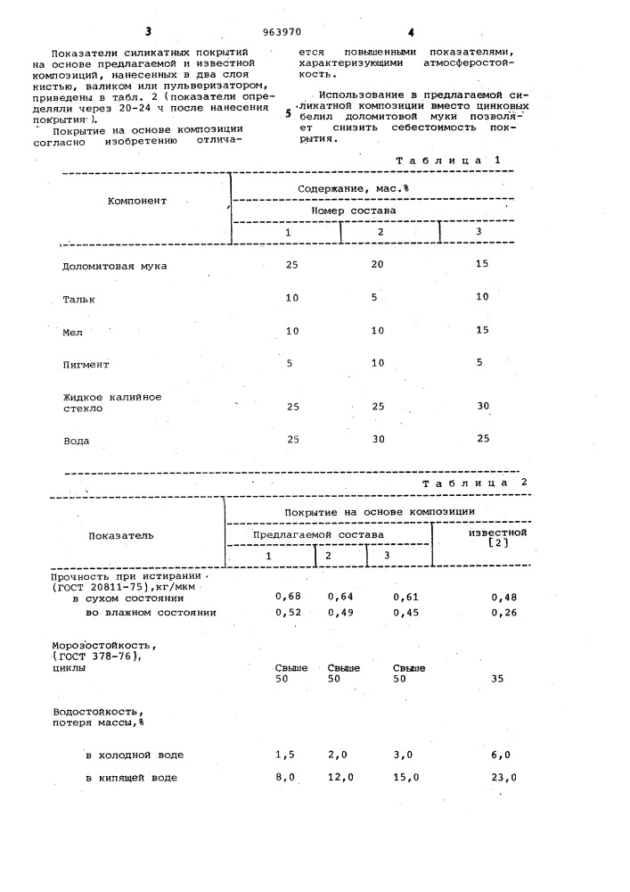 Силикатная композиция для покрытия (патент 963970)