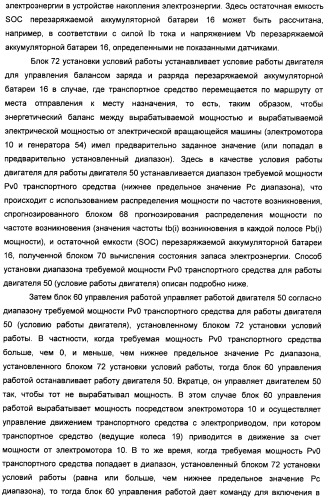 Управляющее устройство для гибридного транспортного средства (варианты) (патент 2406627)