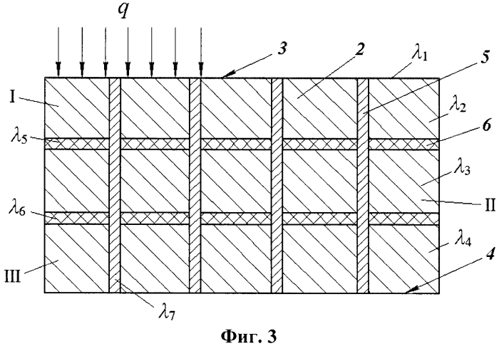 Ленточно-колодочный тормоз с "тепловыми мостиками" в ободе шкива (патент 2561646)