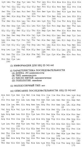 Гемопоэтический белок (варианты), последовательность днк, способ получения гемопоэтического белка, способ селективной экспансии кроветворных клеток, способ продуцирования дендритных клеток, способ стимуляции продуцирования кроветворных клеток у пациента, фармацевтическая композиция, способ лечения (патент 2245887)