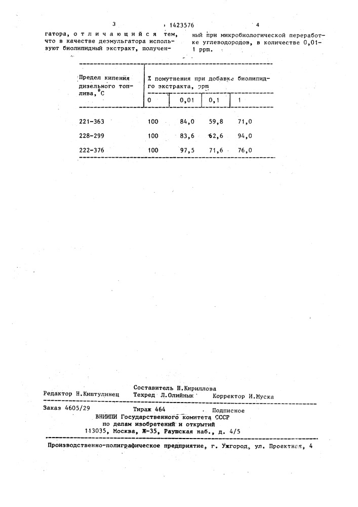 Способ деэмульгирования эмульсий "вода в нефти (патент 1423576)