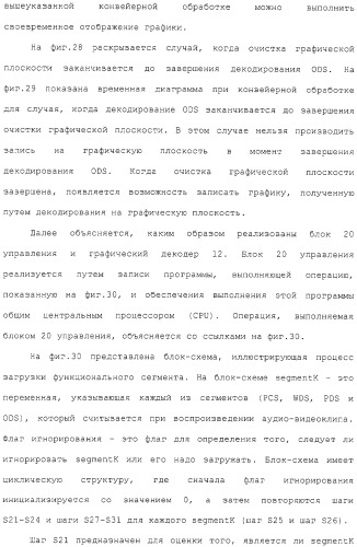 Носитель записи, устройство воспроизведения, способ записи, способ воспроизведения и интегральная схема (патент 2323489)
