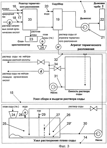 Способ омыления сложных эфиров в производстве капролактама, установка для его осуществления, способ утилизации натриевых солей органических кислот и установка для его осуществления (патент 2479564)