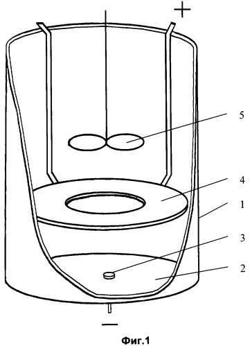 Электролизер для выделения галлия из растворов (патент 2346085)