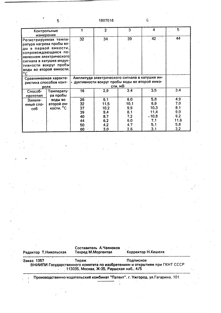 Способ контроля эффективности очистки сточных вод (патент 1807016)
