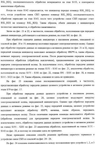 Система связи, устройство связи, способ связи (патент 2308805)