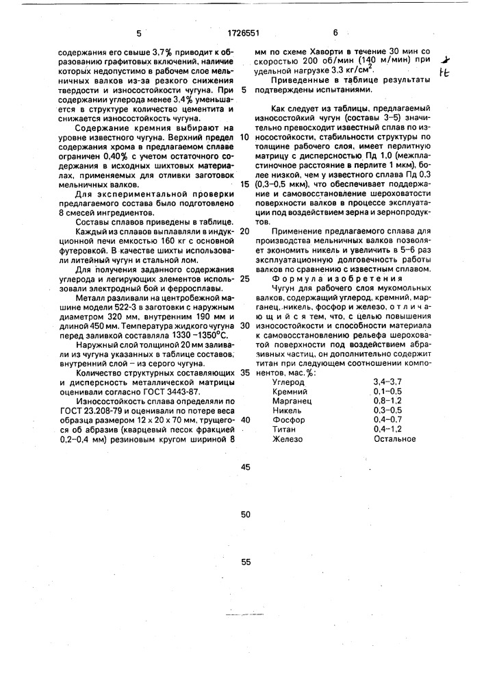 Чугун для рабочего слоя мукомольных валков (патент 1726551)