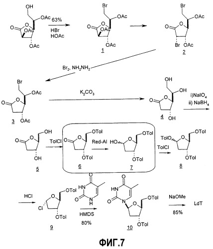 Синтез  -l-2&#39;-дезоксинуклеозидов (патент 2361875)