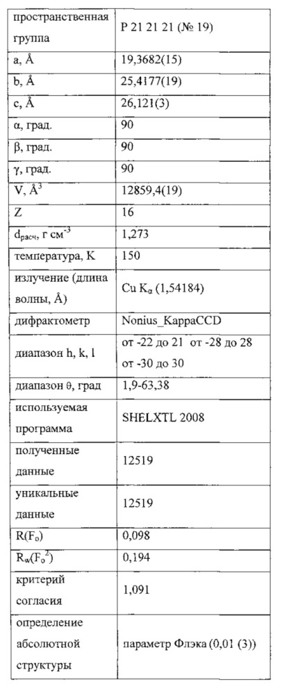 Способ получения гидроксилированных циклопентапиримидиновых соединений и их солей (патент 2642311)