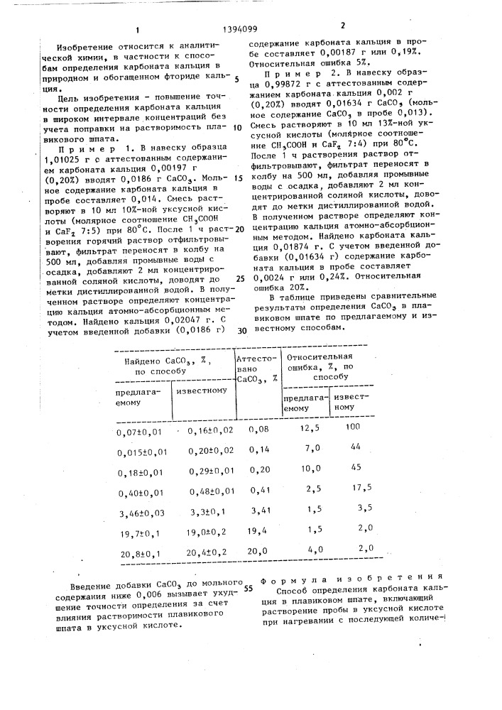 Способ определения карбоната кальция в плавиковом шпате (патент 1394099)