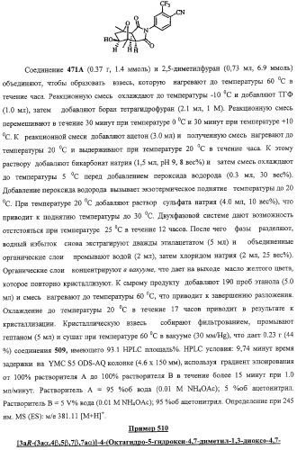 Конденсированные гетероциклические сукцинимидные соединения и их аналоги как модуляторы функций рецептора гормонов ядра (патент 2330038)