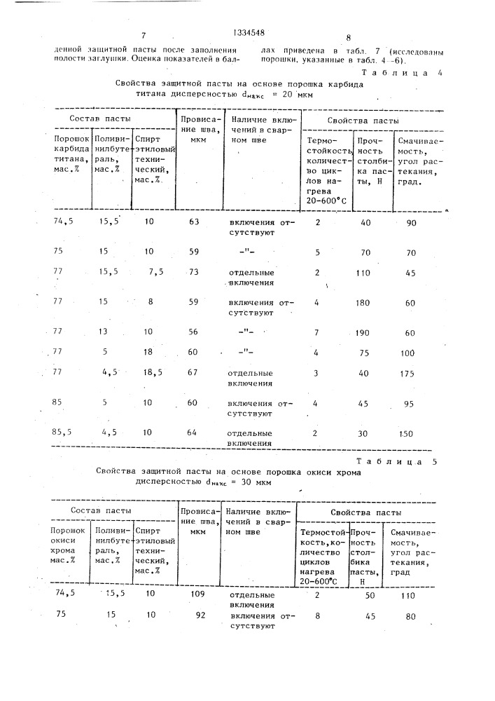 Состав защитной пасты (патент 1334548)