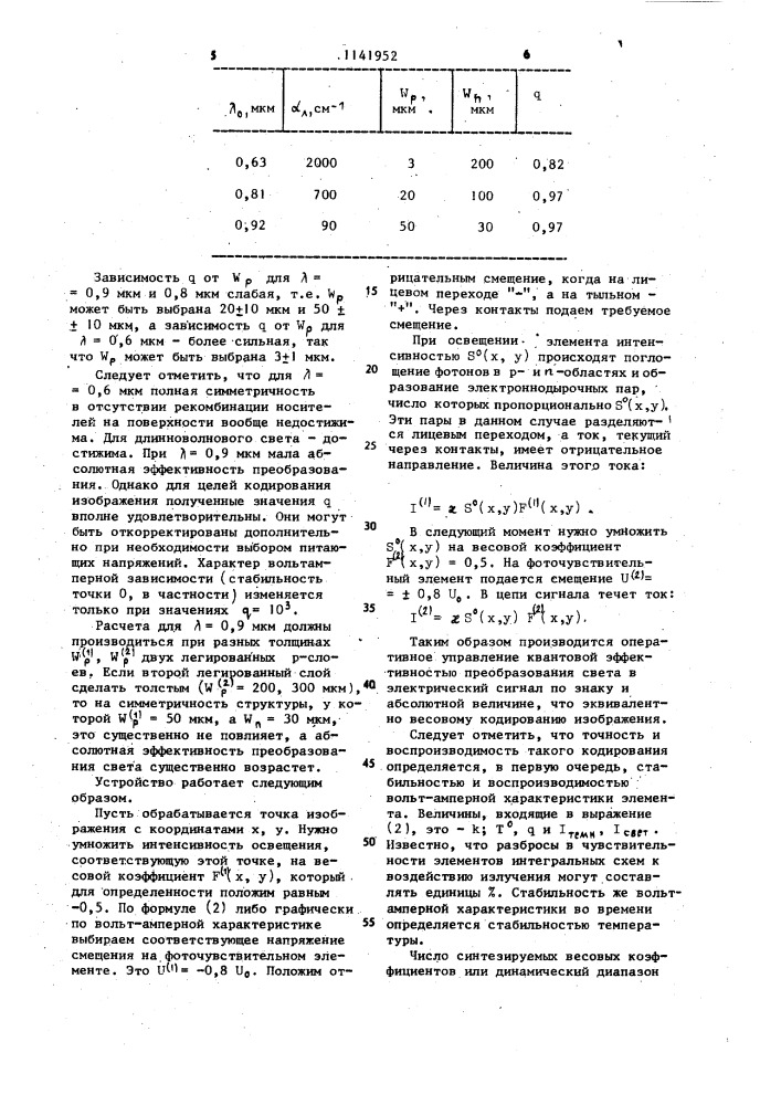 Фоточувствительный элемент (патент 1141952)