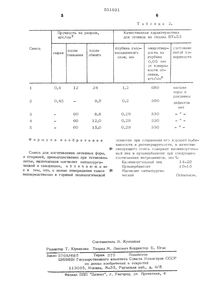 Смесь для изготовления литейных форм и стержней (патент 531621)