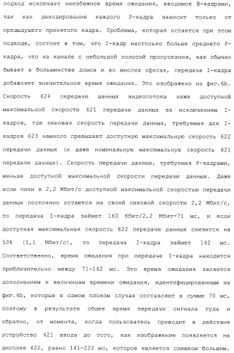 Система и способ сжатия видео посредством настройки размера фрагмента на основании обнаруженного внутрикадрового движения или сложности сцены (патент 2487407)