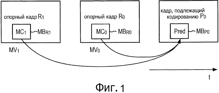 Способ и устройство обработки изображения (патент 2506711)