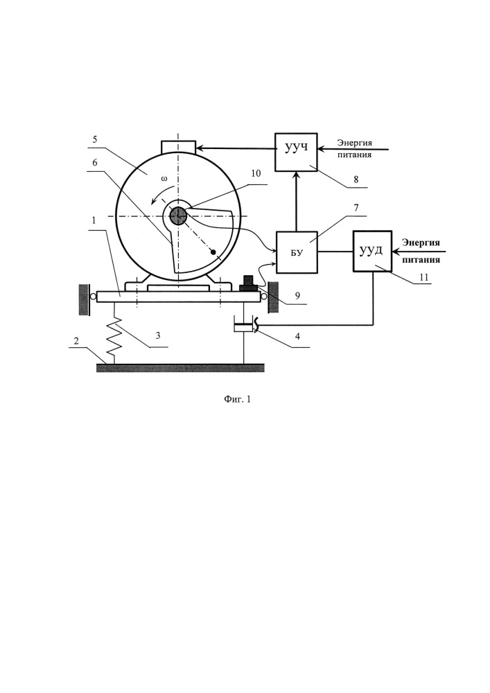 Способ управления амплитудой при автоматической настройке на резонансный режим колебаний вибрационной машины с приводом от асинхронного двигателя (патент 2653961)