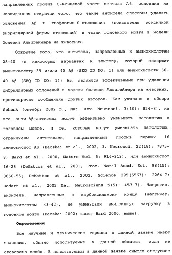 Способы лечения болезни альцгеймера с использованием антител, направленных против пептида амилоида-бета, и их композиций (патент 2353389)