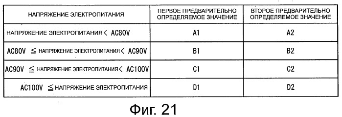 Электрический пылесос (патент 2494667)
