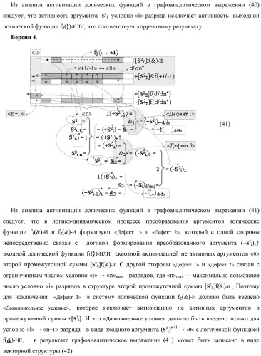 Способ реализации логического суммирования позиционных аргументов аналоговых сигналов слагаемых [ni]f(2n) и [mi]f(2n) частичных произведений в предварительном сумматоре f [ni]&amp;[mi](2n) параллельно-последовательного умножителя f ( ) с применением процедуры двойного логического дифференцирования d/dn+ и d/dn- промежуточных сумм и формированием результирующей суммы [si]f(2n) в позиционном формате (русская логика) (патент 2446443)